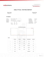 Melanotan II, 10mg - Image 4